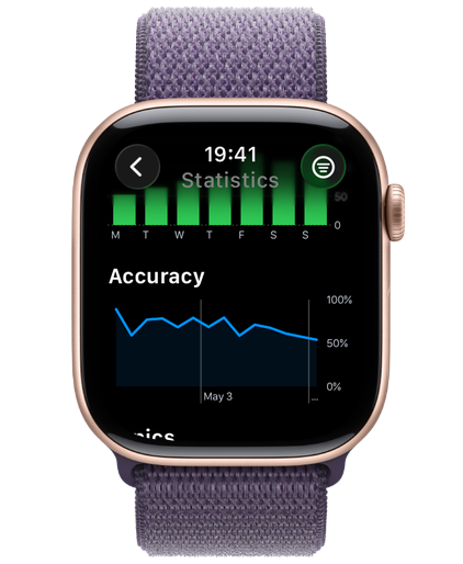 WristRecall weekly accuracy on Apple Watch