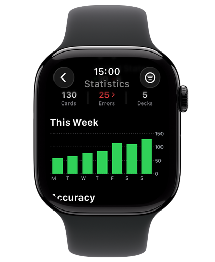 WristRecall stats summary on Apple Watch